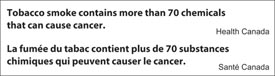 Tobacco smoke contains more than 70 chemicals that can cause cancer. Health Canada