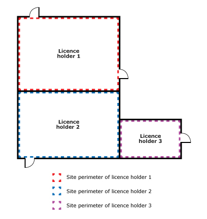 Figure 1. Text version below.