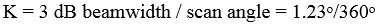 see text description