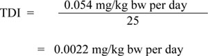 The equation used to calculate the tolerable daily intake (TDI) of chromium (VI)