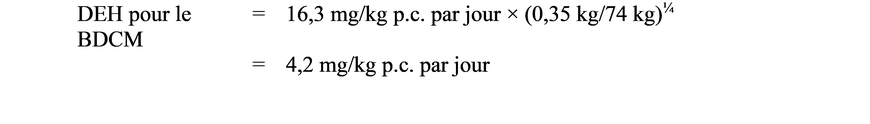 Figure 4. La version textuelle suit.