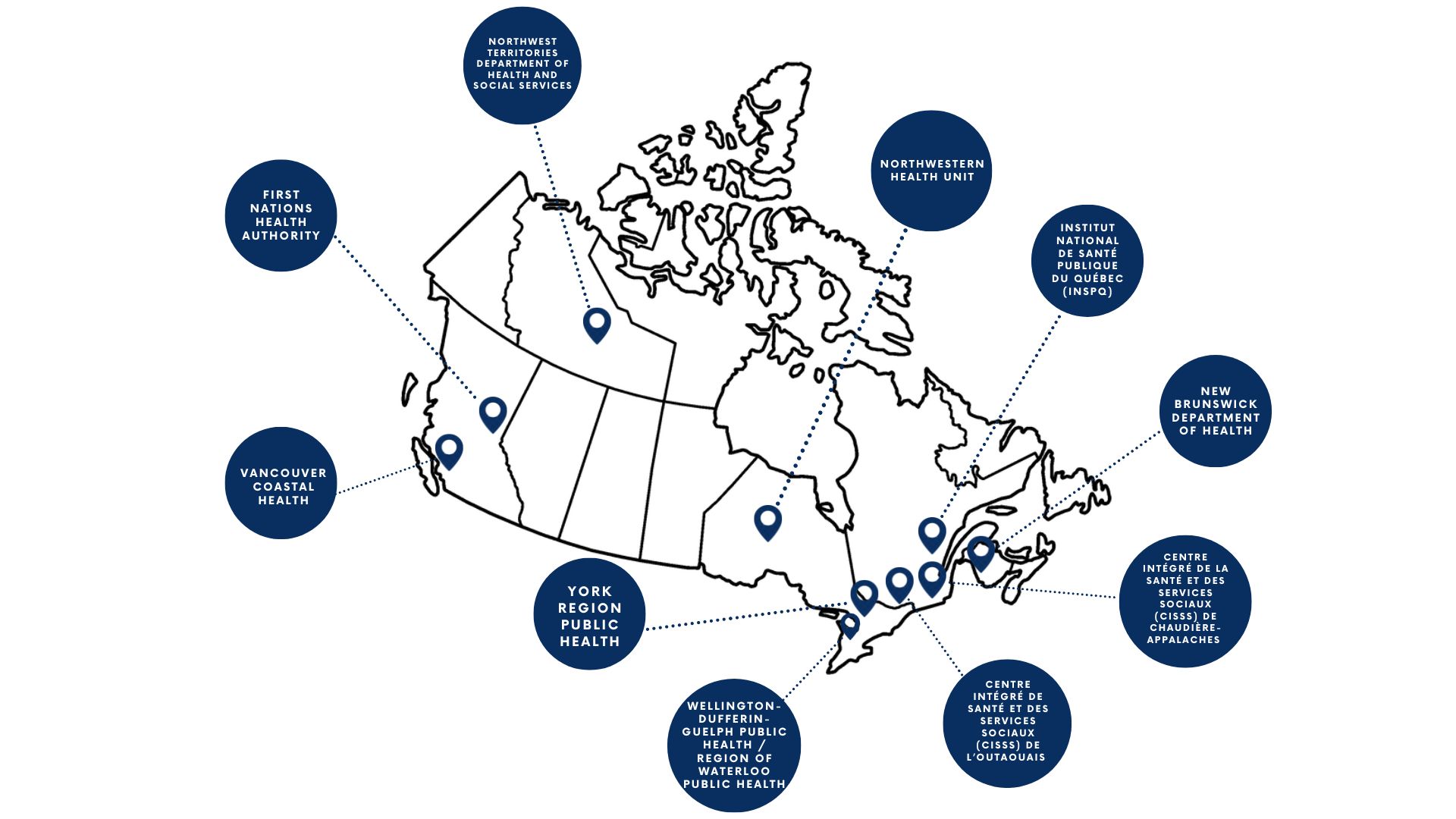 A map of Canada showing the locations of the 10 HealthADAPT funded projects.