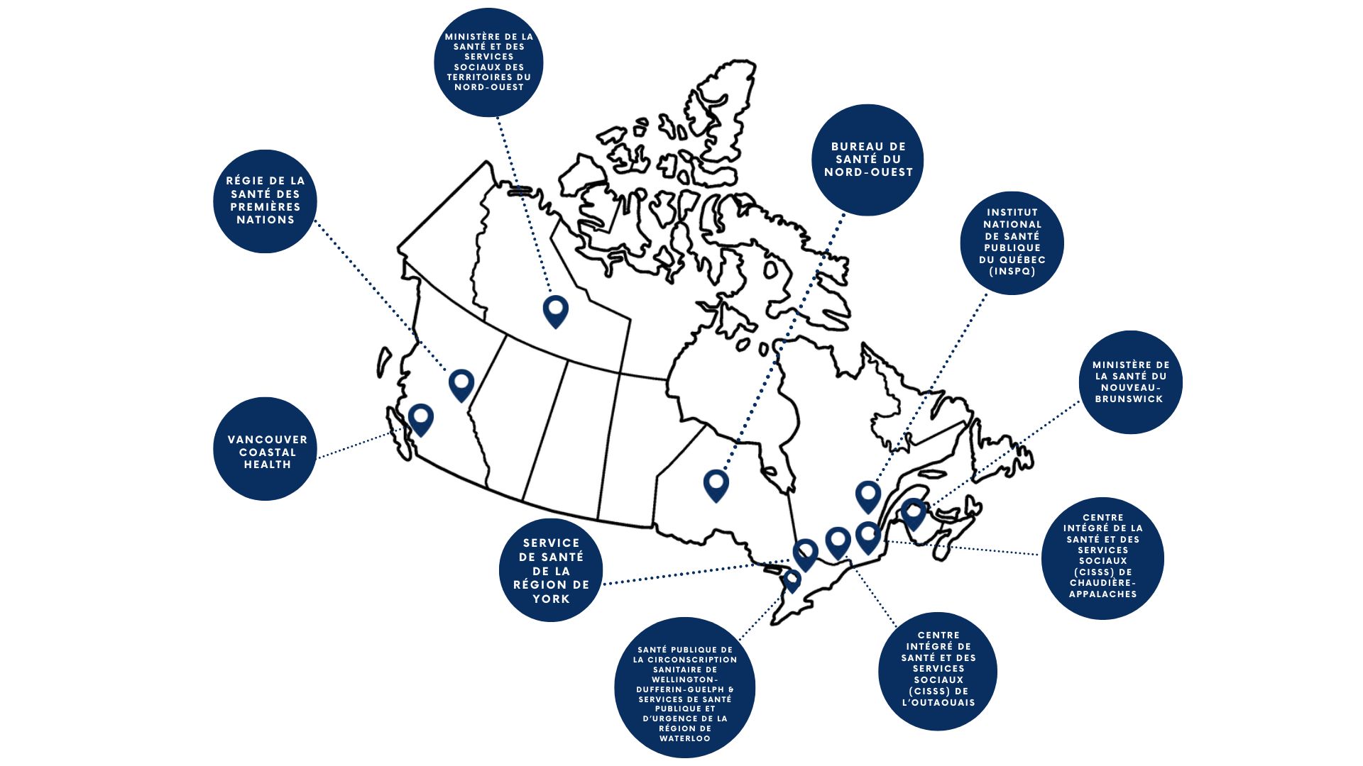 Une carte du Canada qui présente les emplacements des dix projets financés par ADAPTATIONSanté..