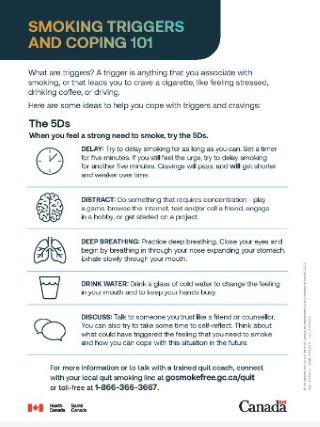 An infographic titled: Smoking triggers and coping 101