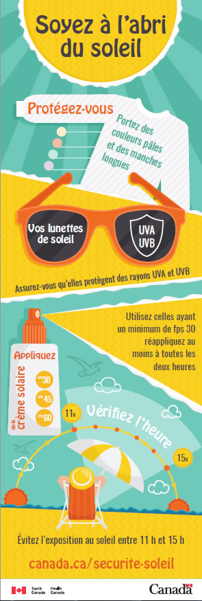 Soyez à l'abri du soleil