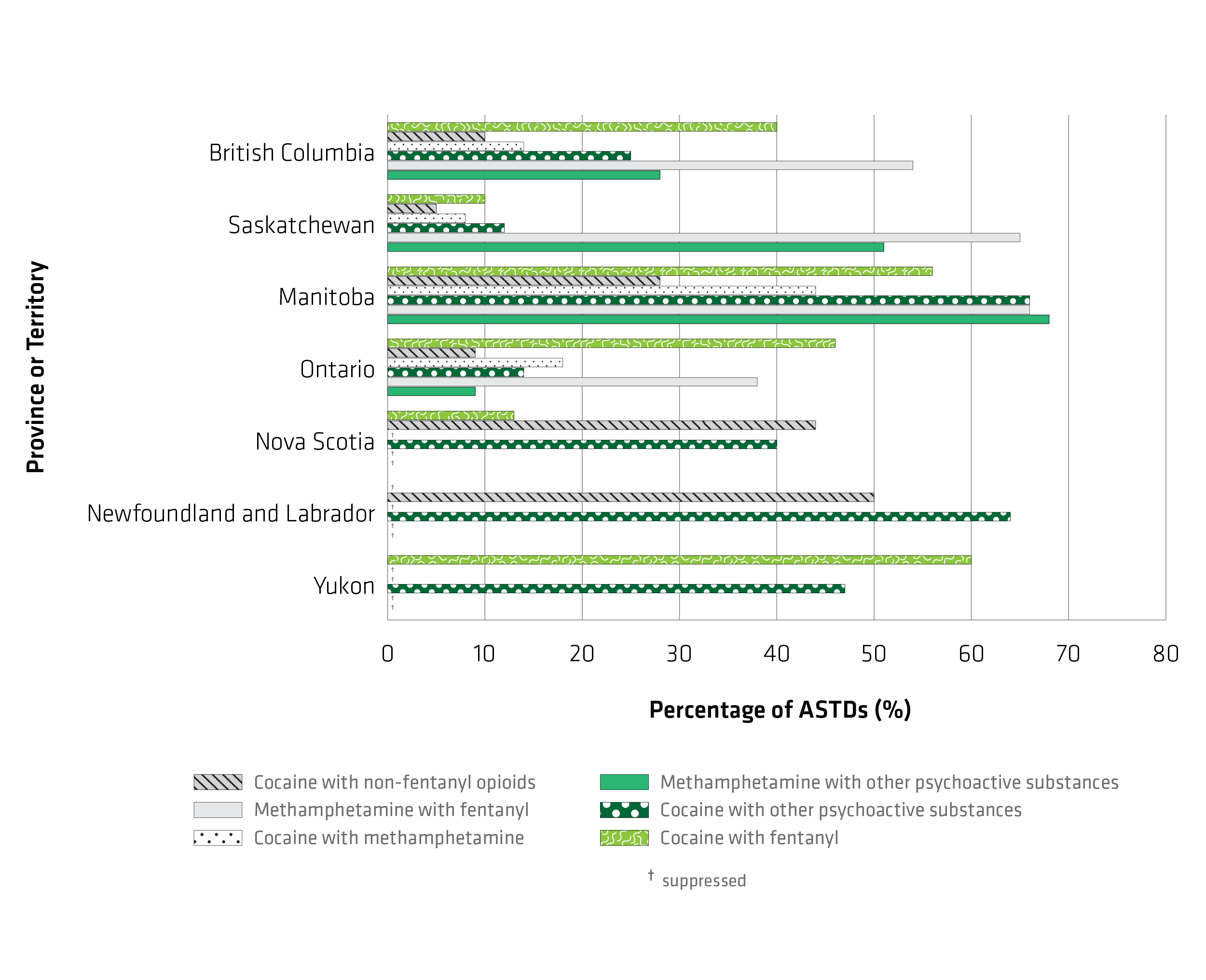 Figure 6. Text version below.