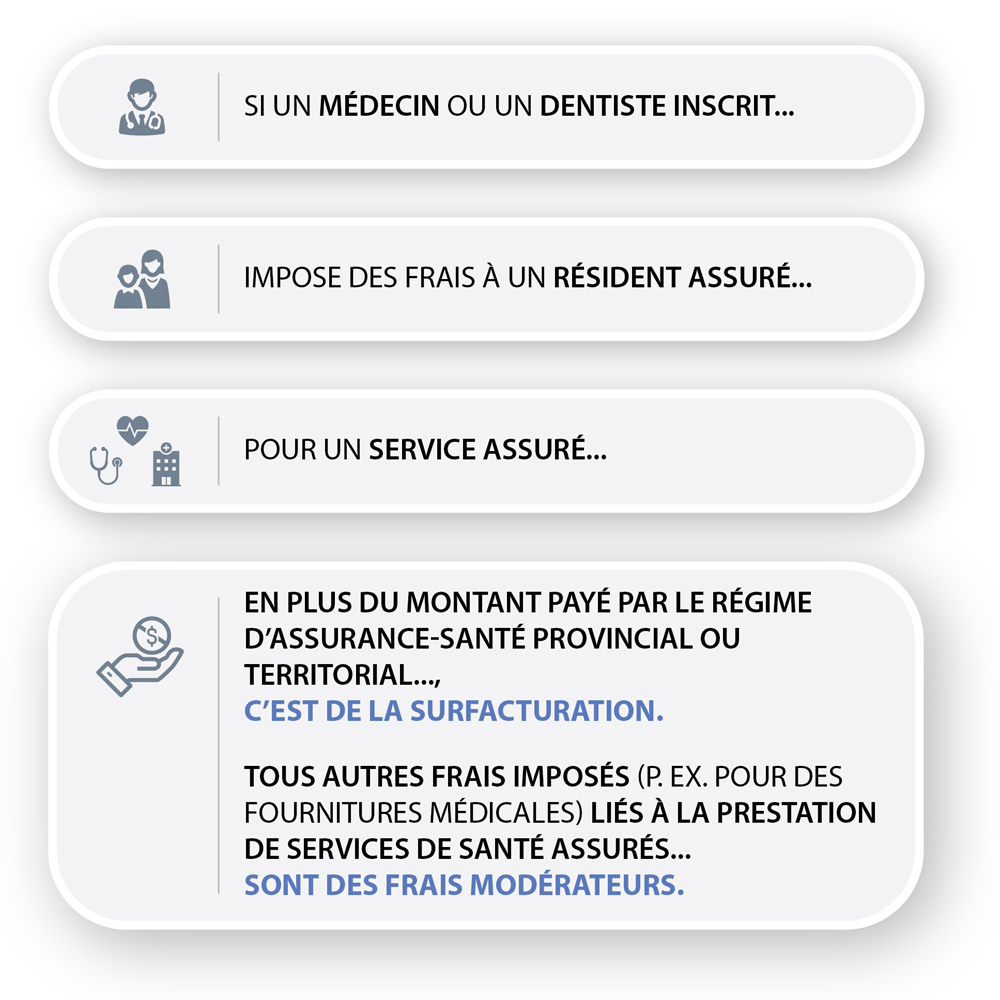 Infographie
