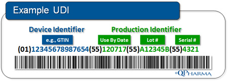 Figure 1. Text version below.