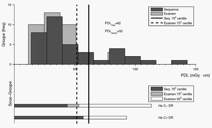 Figure 23