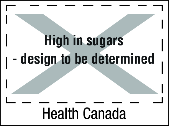 text equivalent below