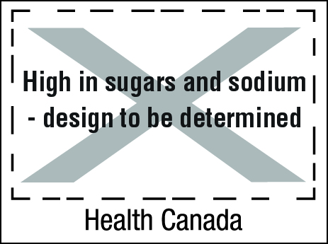 text equivalent below