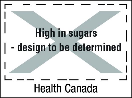 text equivalent below