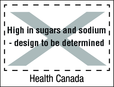 text equivalent below