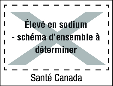 text equivalent below