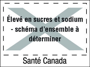 text equivalent below