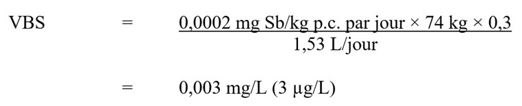 Figure 2. La version textuelle suit.