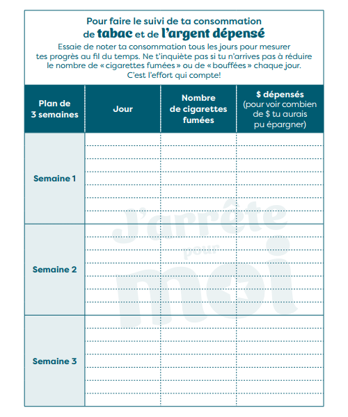 carte de suivi de la consommation du tabac