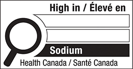 text equivalent below