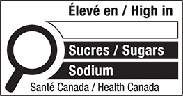 text equivalent below