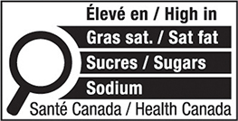 text equivalent below