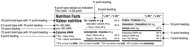 Text equivalent below