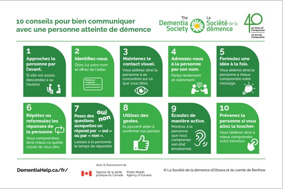 10 conseils pour bien communiquer avec une personne atteinte de démence, de la Société de la démence d'Ottawa et du comté de Renfrew. La version textuelle suit.