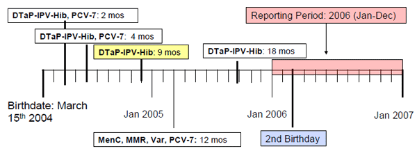 Example 2 figure