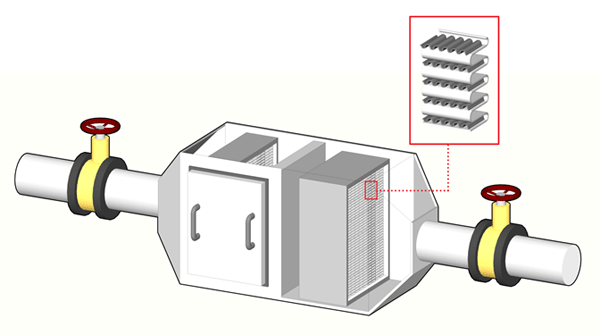 Figure 10­1