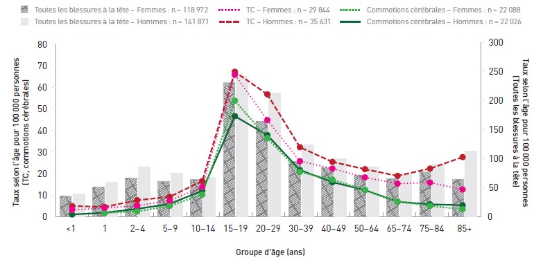 Figure 4.16