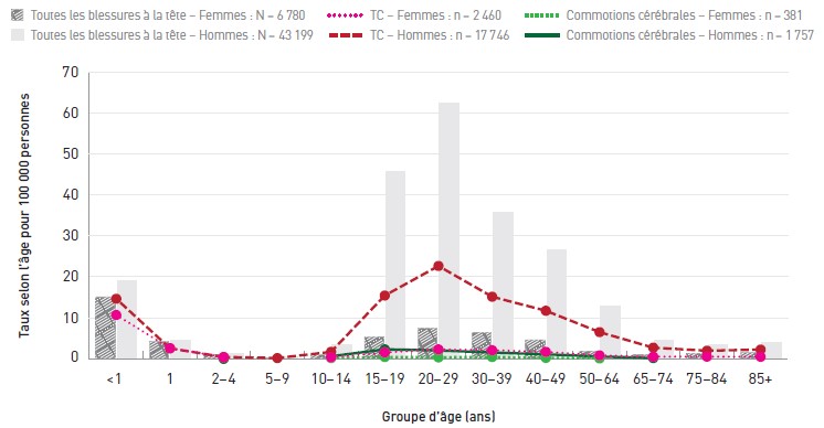 Figure 4.8
