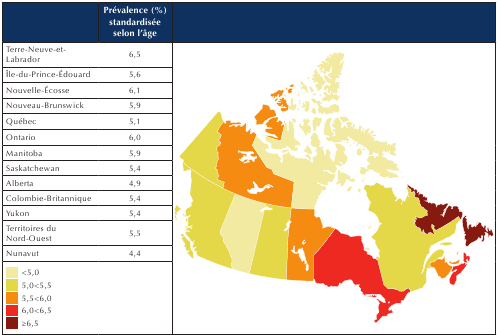 Figure 1-2. Prévalence standardisée selon l'âge du diabète diagnostiqué chez les personnes âgées de un an ou plus par province et territoire, Canada, 2008/09