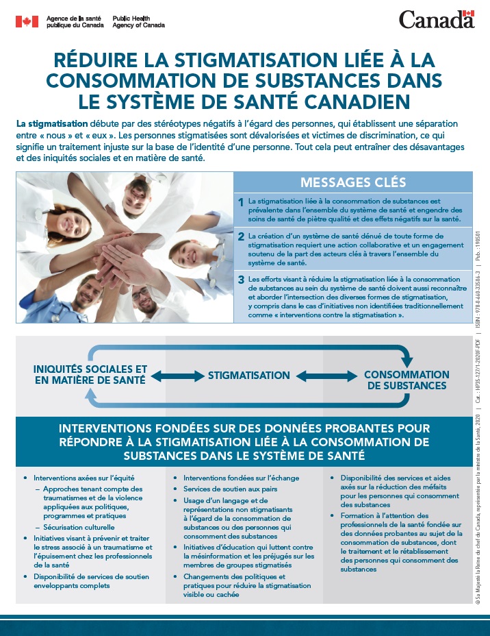 publication couvrir
