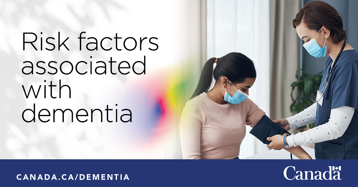 Demetia risk factor – high blood pressure – LinkedIn image