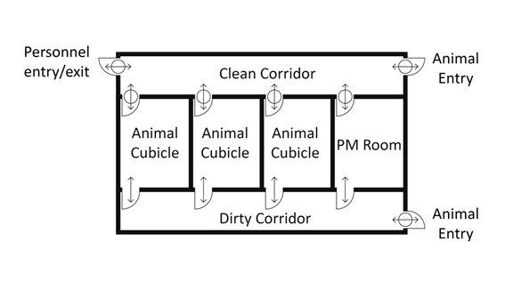 Figure 13-5b