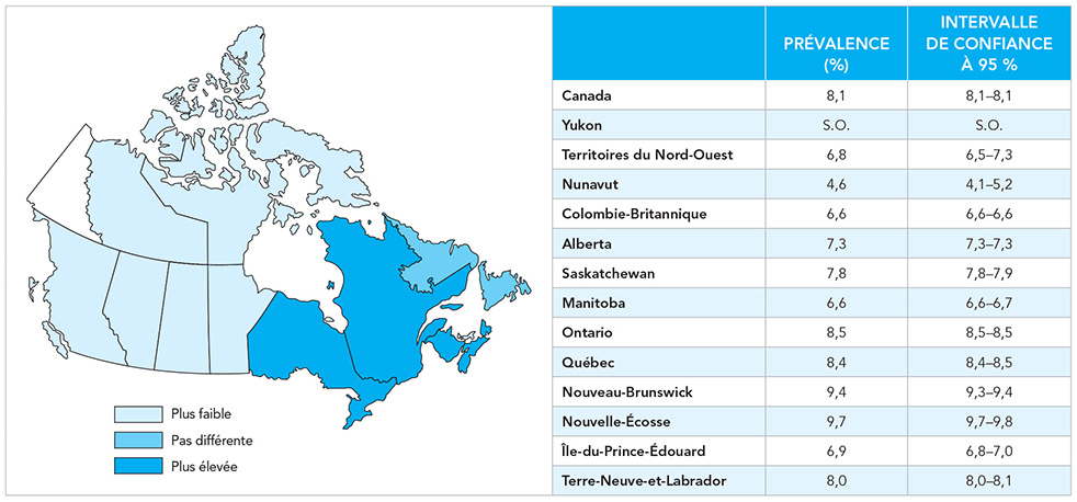 Figure 11. Prévalence standardisée selon l'âge de la cardiopathie ischémique diagnostiquée chez les Canadiens âgés de 20&nbsp;ans et plus, selon la province ou le territoire, 2012–2013. Équivalent textuel ci-dessous.