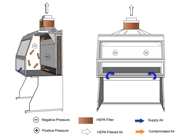 Figure 11-1a
