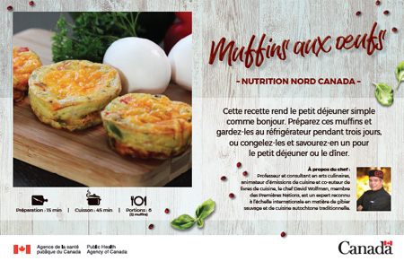 Muffins aux oeufs