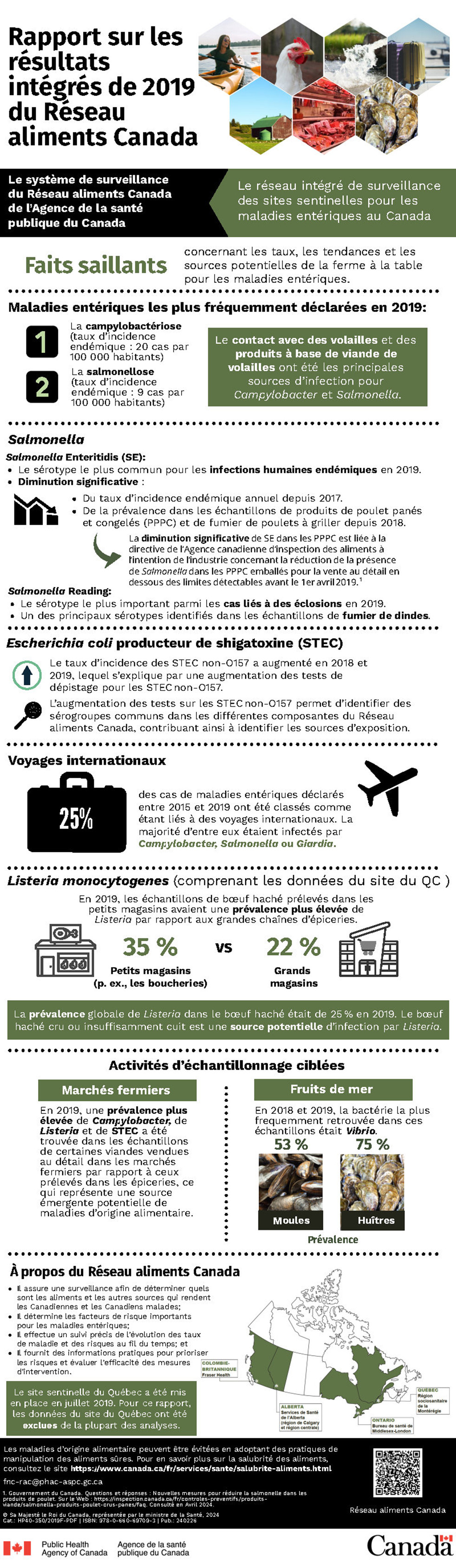 foodnet-canada-2019-integrated-findings-report-infographic