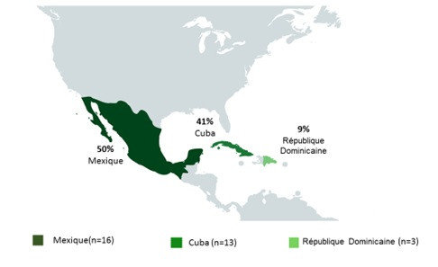 Figure 2.5B
