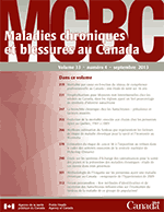 Maladies chroniques et blessures au Canada