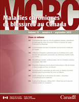 Maladies chroniques et blessures au Canada Maladies chroniques et blessures au Canada