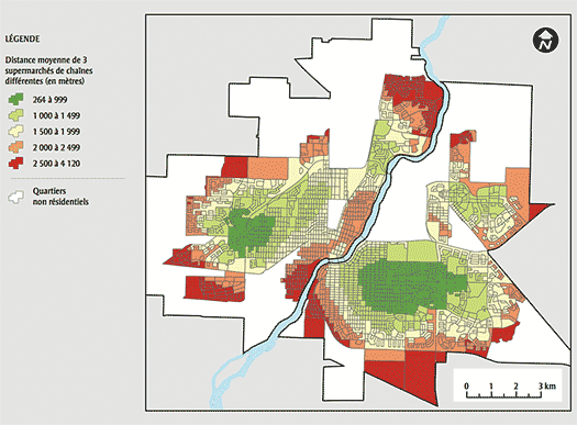 FIGURE 5 Variété des supermarchés, Saskatoon (Saskatchewan)