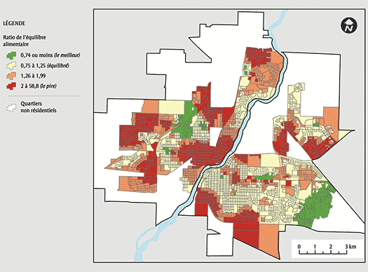 FIGURE 7 Ratio de l'équilibre alimentaire, Saskatoon (Saskatchewan)