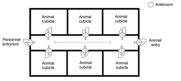 Figure 13-5a