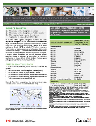 Bulletin des agents pathogènes des voies respiratoires émergents