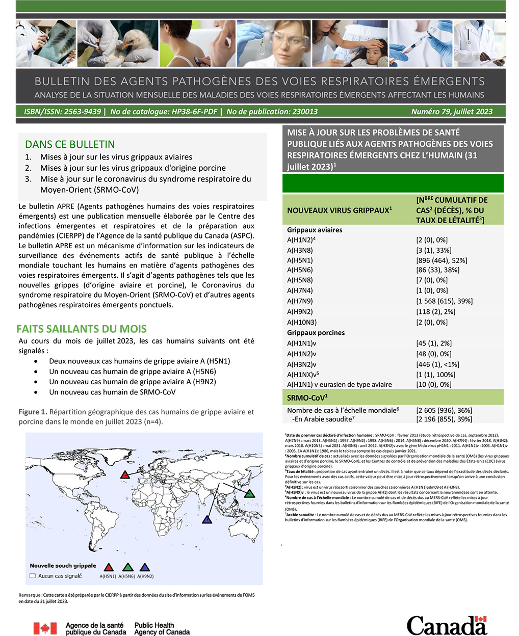 Bulletin des agents pathogènes des voies respiratoires émergents