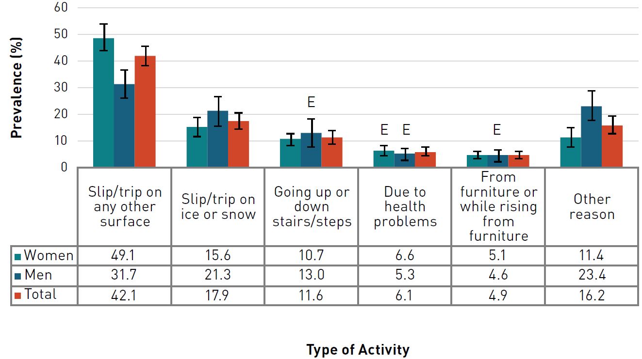 Figure 3.102