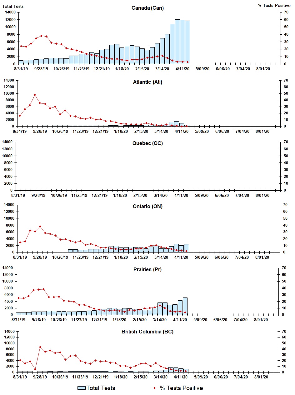 Figure 7. Text version below.