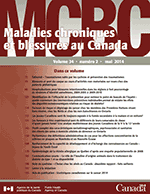 Maladies chroniques et blessures au Canada Maladies chroniques et blessures au Canada