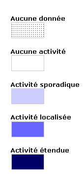Figure 1 Légende